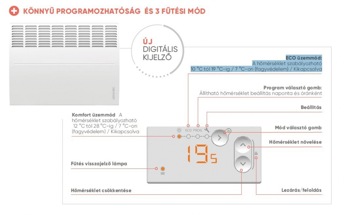 Atlantic F120D 1500W PLUG Elektromos konvektor programozható termosztáttal fali tartóval és dugvillával