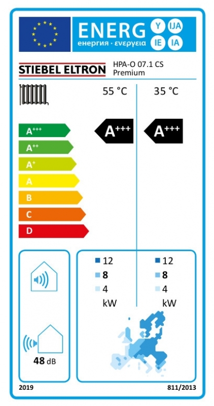 Stiebel Eltron HPA-O 07.1 CS Premium Inverteres, monoblokk kialakítású, kompakt kültéri levegő-víz hőszivattyú