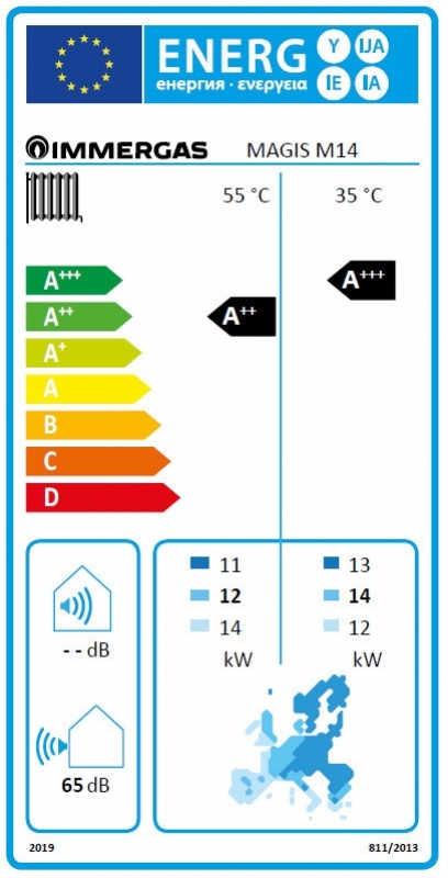 Immergas Magis M 14 monoblokkos levegő-víz hőszivattyú 1 fázisra