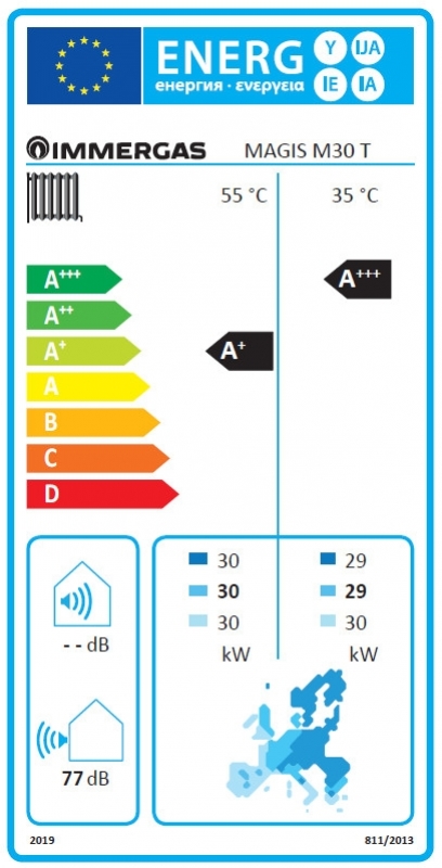 Immergas Magis M 30T monoblokkos levegő-víz hőszivattyú 3 fázisra
