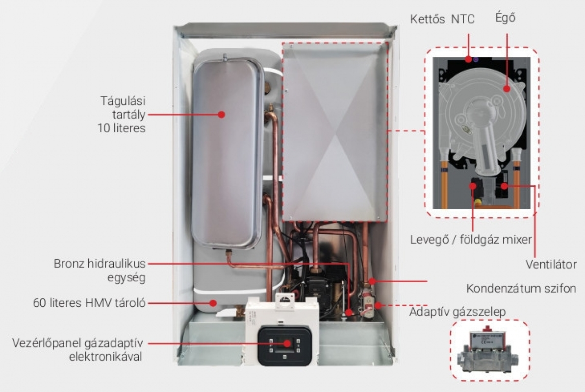 Biasi RinNova Tank Max 35S Fali kondenzációs beépített tárolós gázkazán
