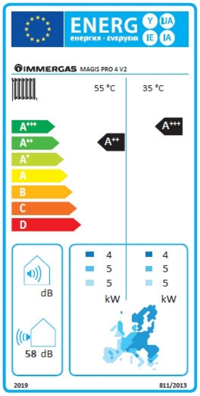 Immergas Magis Pro 4 split rendszerű levegő-víz hőszivattyú beltéri és kültéri egységgel