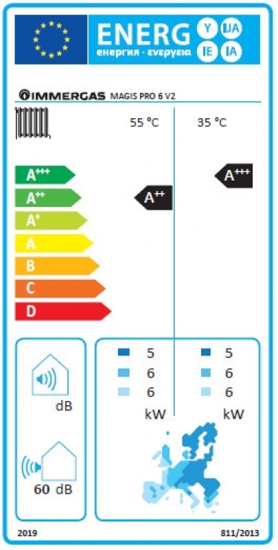 Immergas Magis Pro 6 split rendszerű levegő-víz hőszivattyú beltéri és kültéri egységgel
