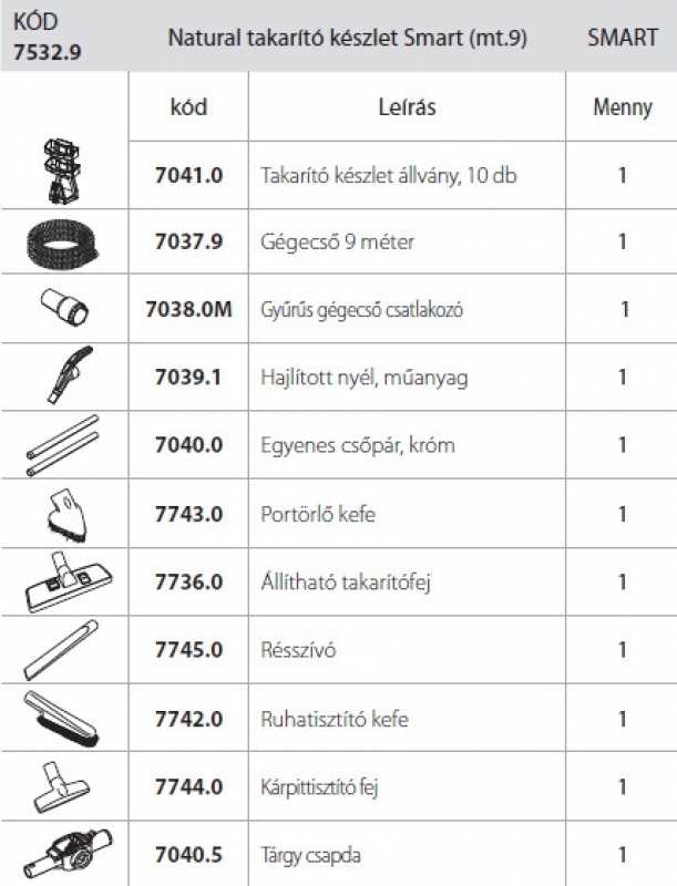 Sistem Air Flisy2 Natural Smart komplett takarító készlet 32 mm markolatvezérléssel