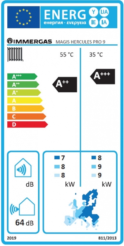 Immergas Magis Hercules Mini Pro 9 EH levegő-víz hőszivattyú