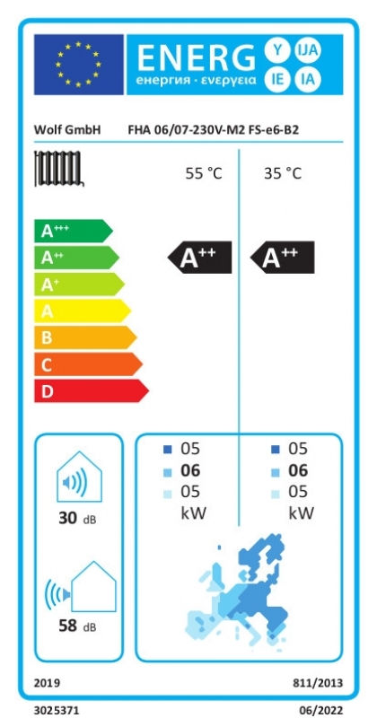 Wolf FHA-06/07 230V Monoblokkos levegő-víz hőszivattyú 1 fázisra