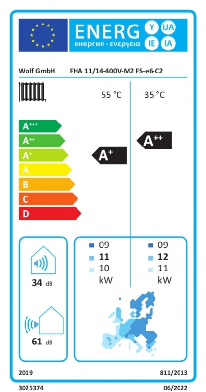 Wolf FHA-11/14 400V Monoblokkos levegő-víz hőszivattyú 3 fázisra