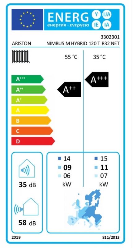 Ariston Nimbus M Hybrid 120 T Net R32 Hybrid rendszer kazán nélkül