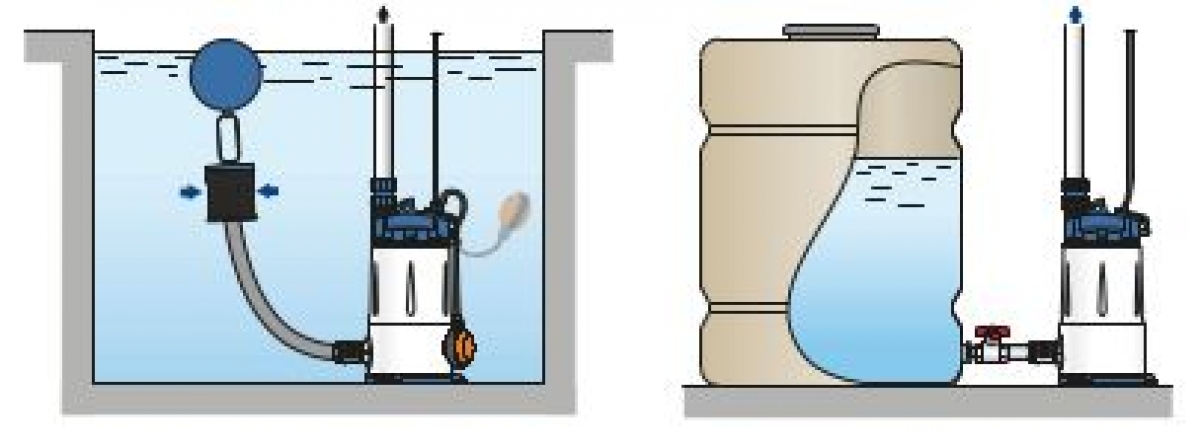 Pedrollo TOP MULTI 3 EVO Többlépcsős Merülő Szivattyú