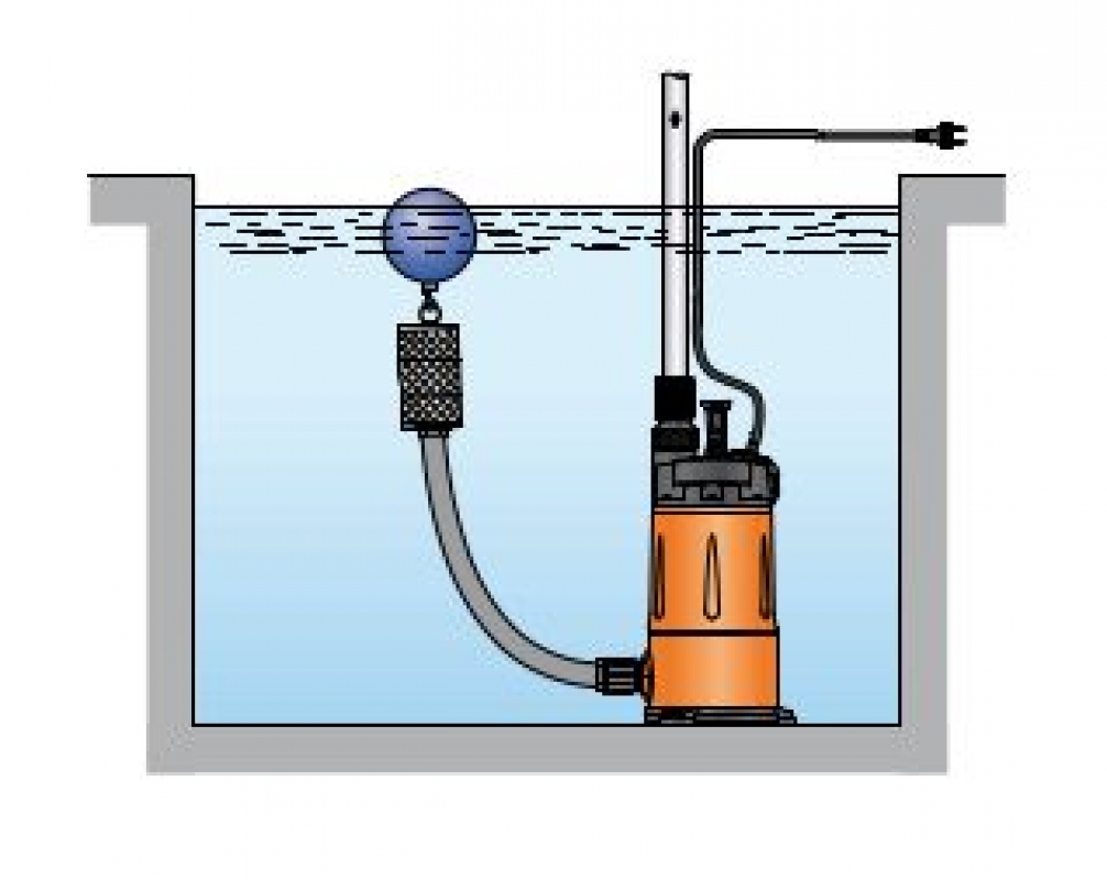 Pedrollo TOP MULTI-EVOTECH 3 Automatikus Többlépcsős Merülő Szivattyú