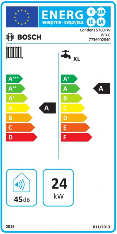 Bosch Condens 5700i W GC5700iW C 24/30 Fali kondenzációs kombi gázkazán