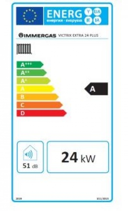 Immergas Victrix Extra 24 Plus Fali kondenzációs fűtő gázkazán