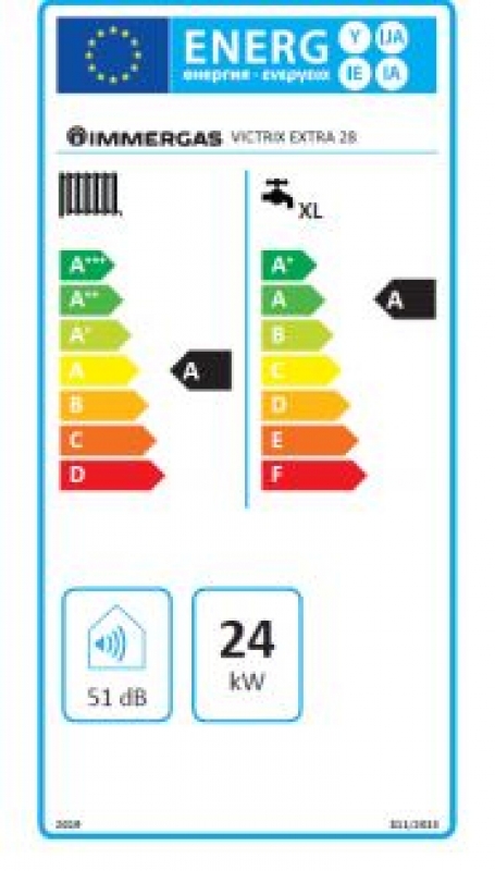 Immergas Victrix Extra 28 Fali kondenzációs kombi gázkazán