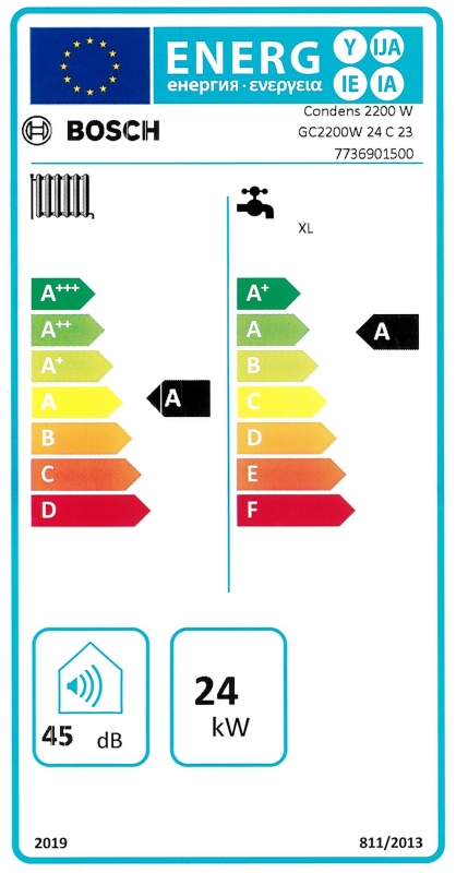 Bosch Condens GC2200W 24 C 23 Fali kondenzációs kombi gázkazán (7736901500)