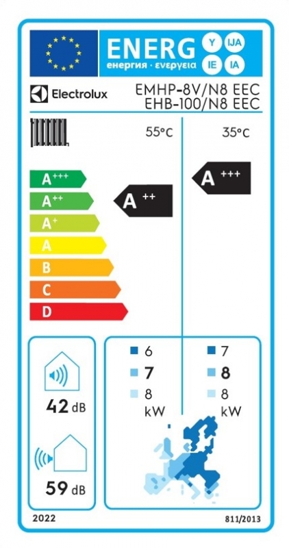 Electrolux EMHP-8V/N8 EEC + EHB-100/N8 EEC Inverteres levegő-víz hőszivattyú