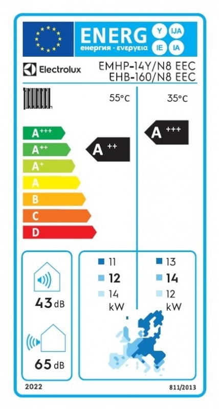 Electrolux EMHP-14Y/N8 EEC + EHB-160/N8 EEC Inverteres levegő-víz hőszivattyú