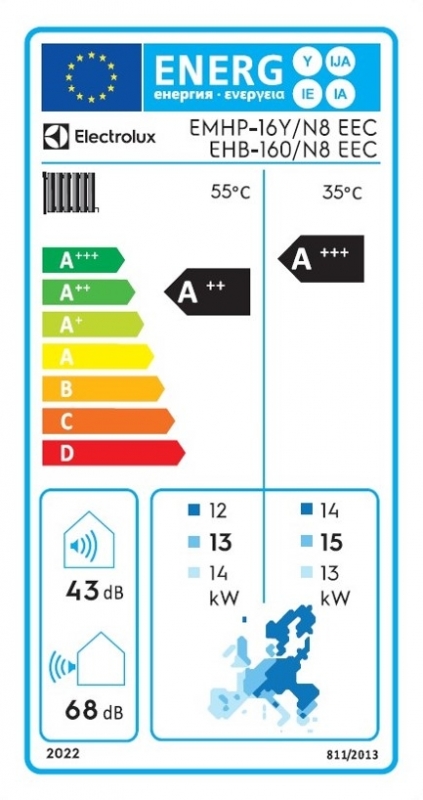 Electrolux EMHP-16Y/N8 EEC + EHB-160/N8 EEC Inverteres levegő-víz hőszivattyú