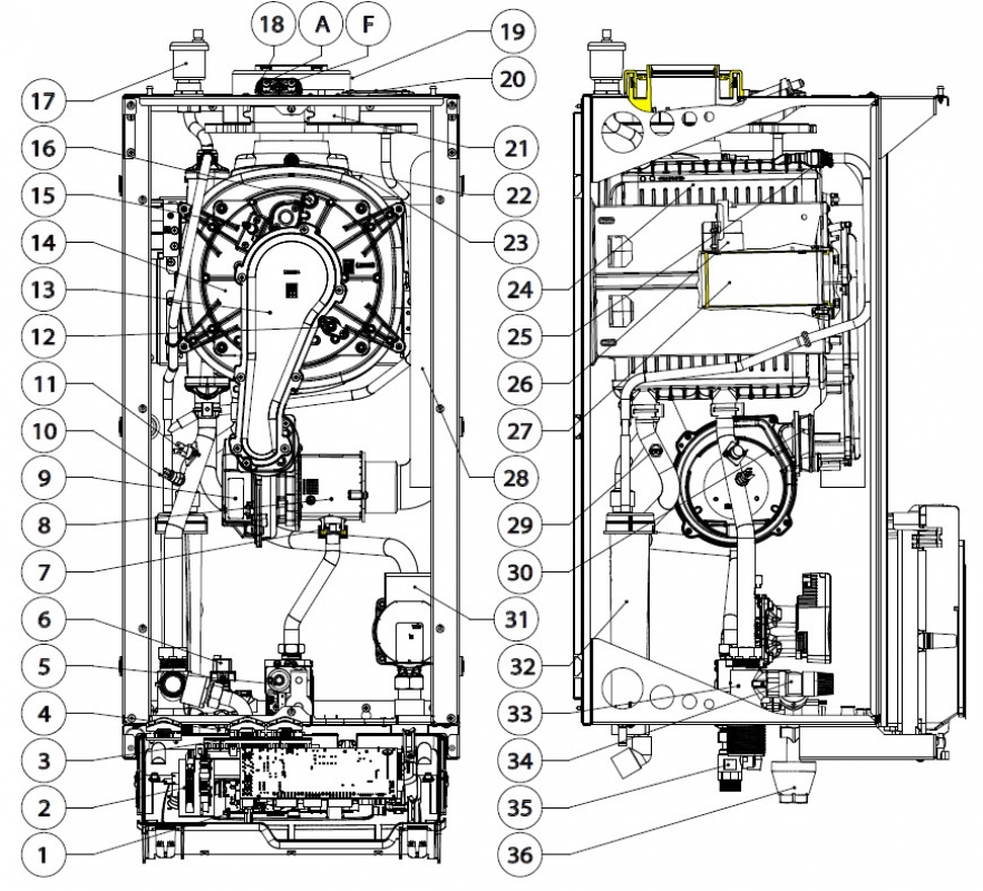 Immergas Victrix Pro V2 55 Fali kondenzációs fűtő gázkazán