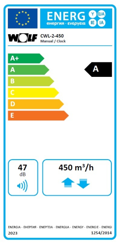 Wolf CWL-2-450 4/0 L Fali hővisszanyerős szellőztető balos kivitelben