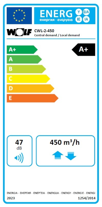 Wolf CWL-2-450 4/0 R Fali hővisszanyerős szellőztető jobbos kivitelben
