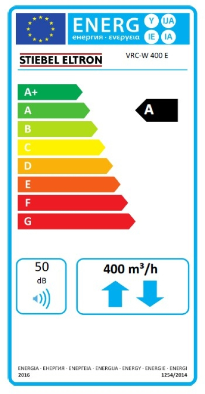Stiebel Eltron VRC-W 400 E Központi hővisszanyerős szellőztető berendezés entalpiás hőcserélővel
