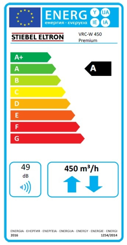 Stiebel Eltron VRC-W 450 Premium Központi hővisszanyerős szellőztető egység