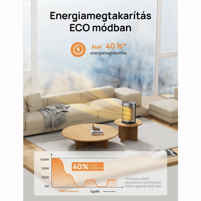 Dreo Atom 318 Hordozható elektromos kerámia fűtőtest 1500 W