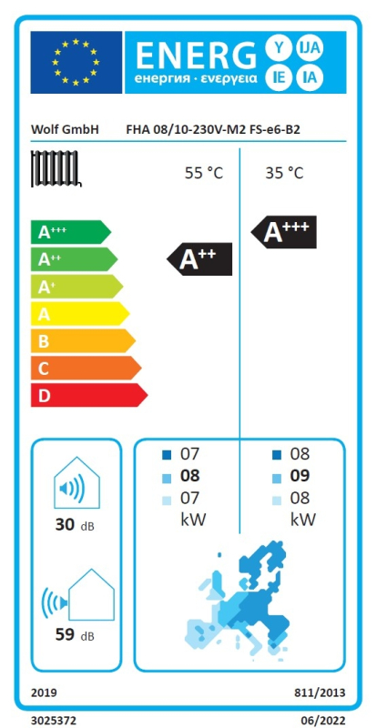 Wolf FHA-08/10 230V Monoblokkos levegő-víz hőszivattyú 1 fázisra