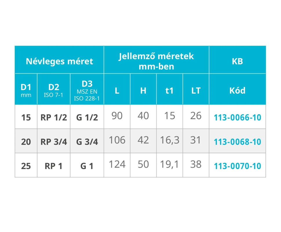 Mofém Flexum 1 Gáz gömbcsap KB toldattal 113-0070-10