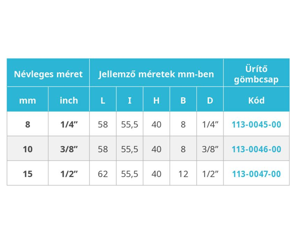 Mofém AHA 3/8 Ürítő gömbcsap 113-0046-00