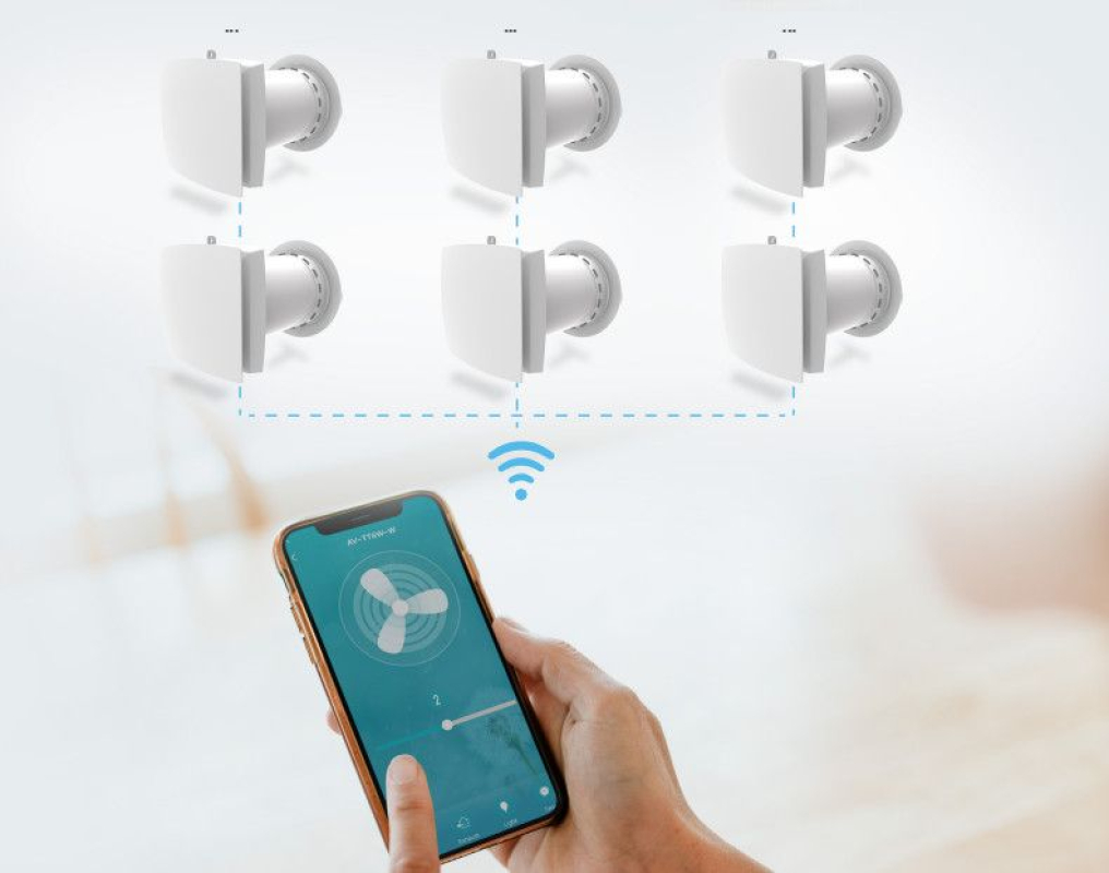 Holtop/Airwoods AV-TTW6-W Decentralizált hővisszanyerős helyiségszellőztető