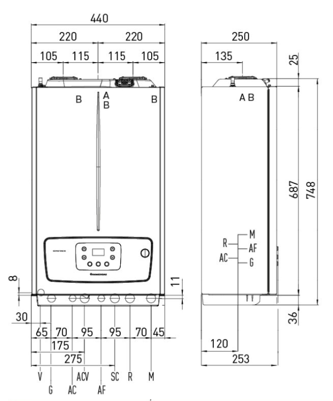 Immergas Victrix Tera V3 28 EU Fali kondenzációs kombi gázkazán