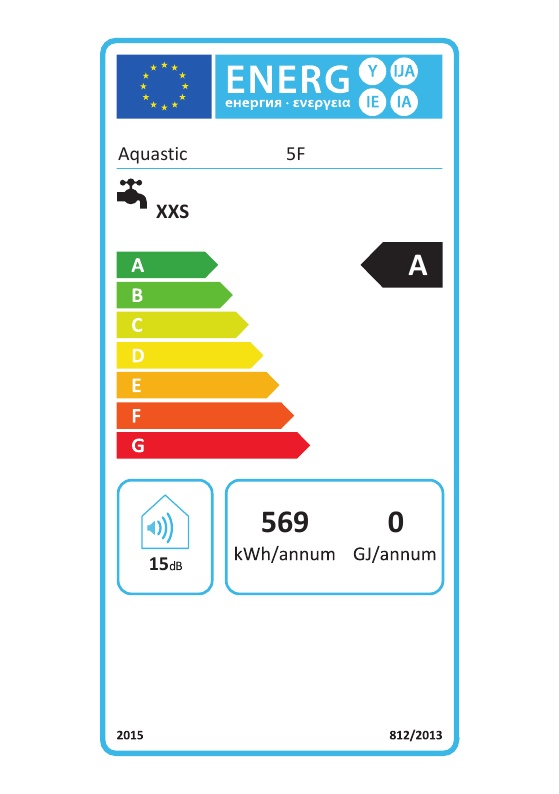 Aquastic AQ 5F Felsős elektromos vízmelegítő 5 literes