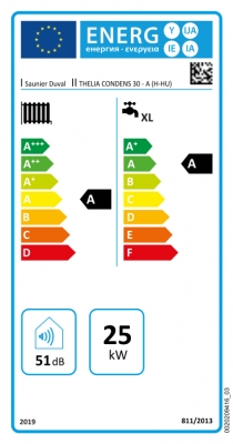 Saunier Duval Thelia Condens 30 Fali kondenzációs kombi gázkazán