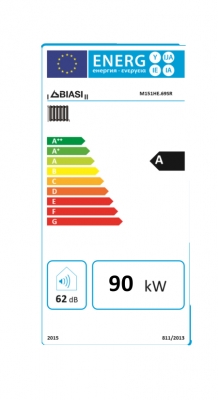 Biasi Multiparva Cond H 95 Fali kondenzációs fűtő gázkazán