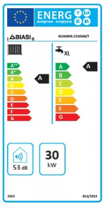 Biasi Inovia Cond Plus 30S Fali kondenzációs kombi gázkazán