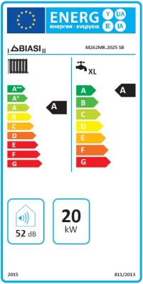 Biasi Inovia Max Plus 25S Fali kondenzációs beépített tárolós gázkazán