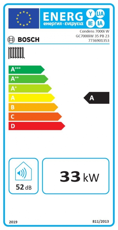 Bosch Condens 7000i W GC7000iW 35 PB 23 Fali kondenzációs fűtő gázkazán