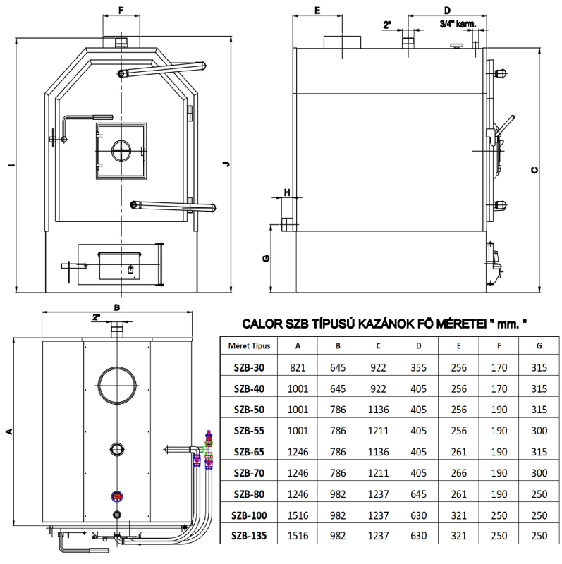 Calor SZB 80 Bálaégető vegyestüzelésű kazán 80 kW
