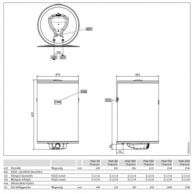 Stiebel Eltron PSH 50 Classic Elektromos bojler 50 literes