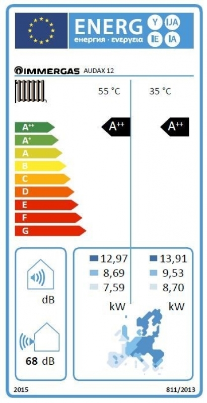 Immergas Audax 12 Monoblokkos levegő-víz hőszivattyú 1 fázisra