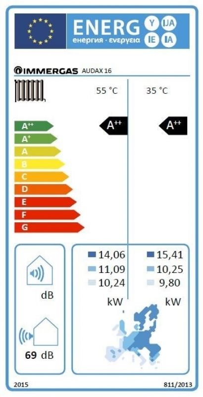 Immergas Audax 16 Monoblokkos levegő-víz hőszivattyú 3 fázisra