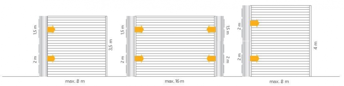 VTS WING PRO W150 R2 Légfüggöny két soros hőcserélővel AC motorral