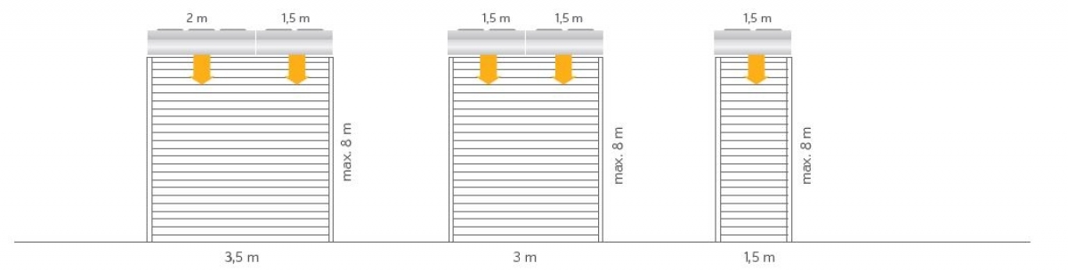 VTS WING PRO W200 R2 Légfüggöny két soros hőcserélővel AC motorral