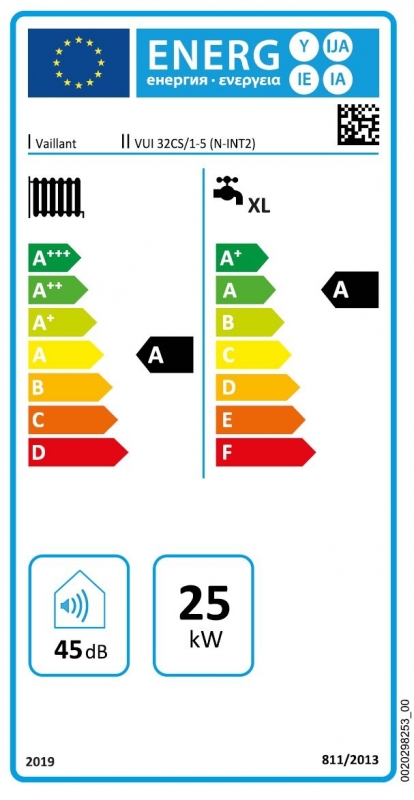 Vaillant ecoTEC plus IoniDetect VUI 32 CS/1-5 (N-INT2) Fali kondenzációs beépített tárolós gázkazán