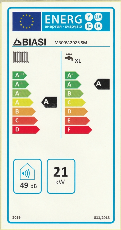 Biasi RinNova TEC 25S Fali kondenzációs kombi gázkazán