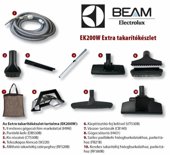 Electrolux Beam Extra Takarító készlet központi porszívóhoz