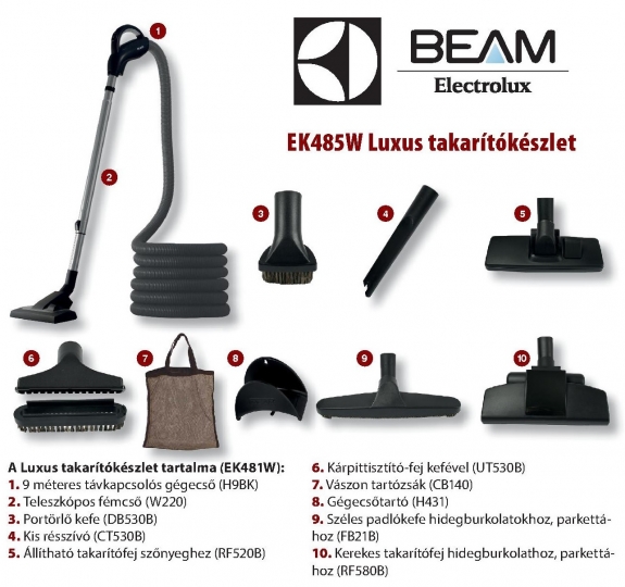 Electrolux Beam Luxus Takarító készlet központi porszívóhoz (EK485W)