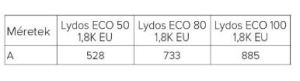Ariston Lydos ECO 100 V 1,8K EU 100 Liter Villanybojler műszaki adatlap
