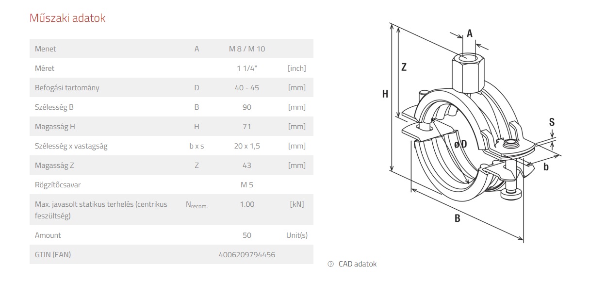 Fischer FRS Plus gumis bilincs 40-45 (1 1/4') műszaki adatlap